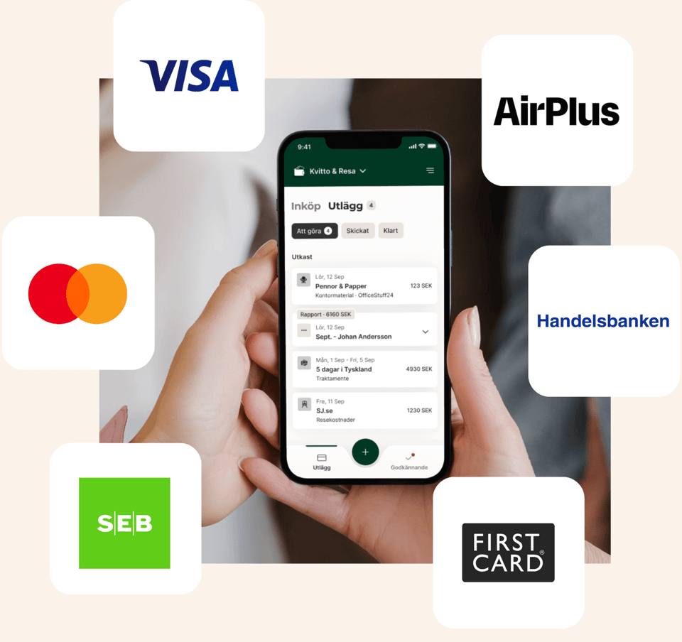 Kvitto & Resa för fortnox - Mastercard, Visa och kortkopplingar 2