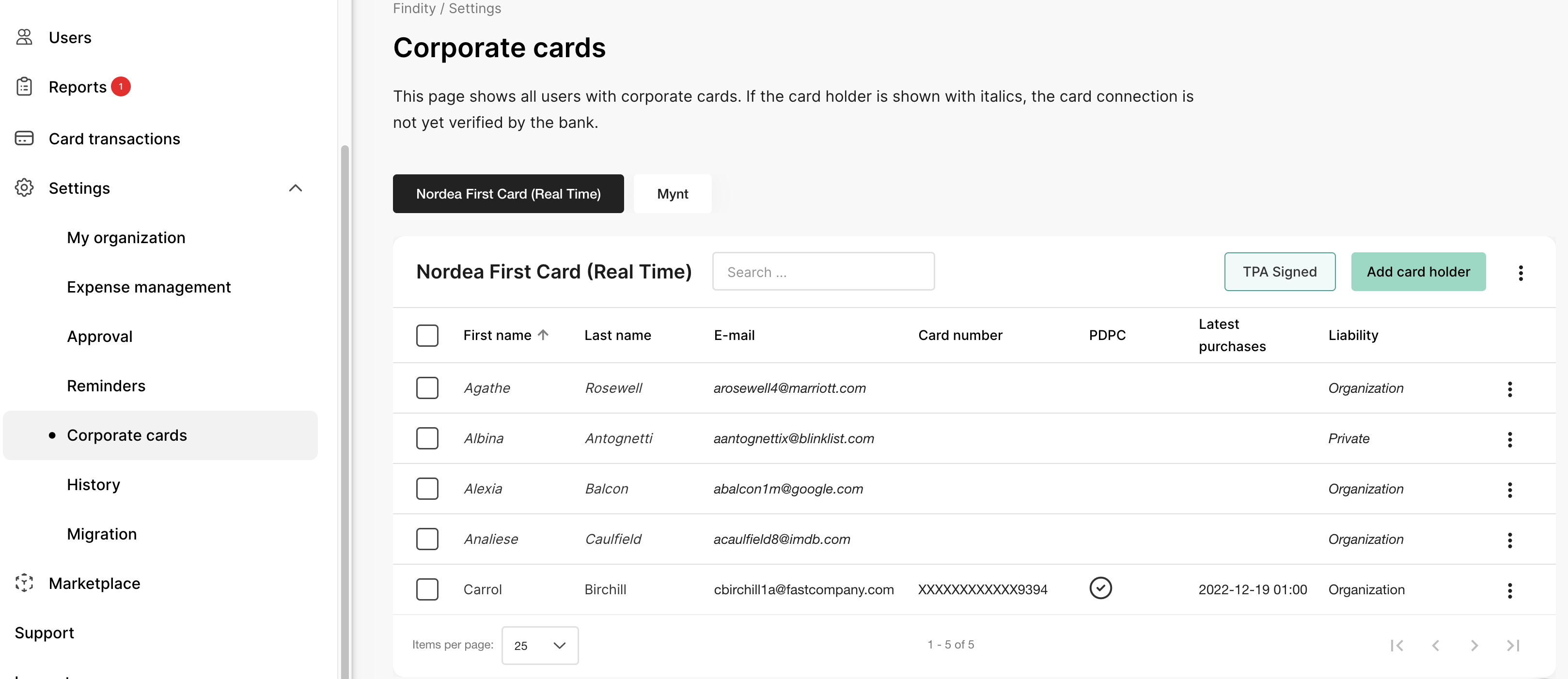 Corporate-card-page