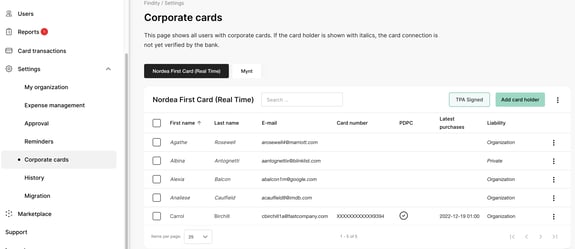 Corporate-card-page